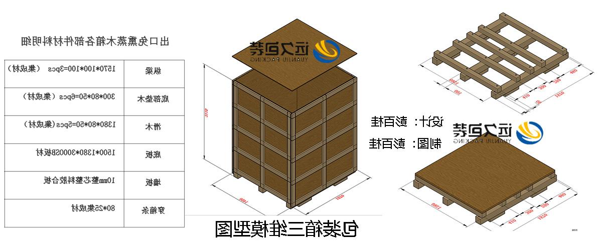 <a href='http://9b8j.resellerclu.com'>买球平台</a>的设计需要考虑流通环境和经济性